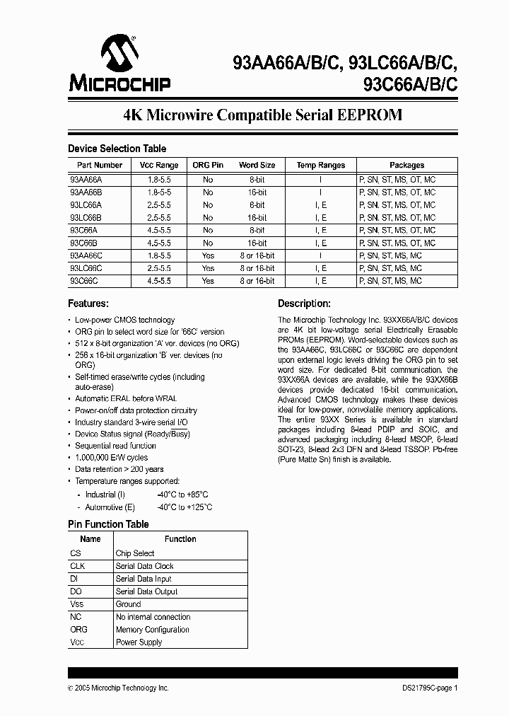 93AA66AXT-IP_4526285.PDF Datasheet