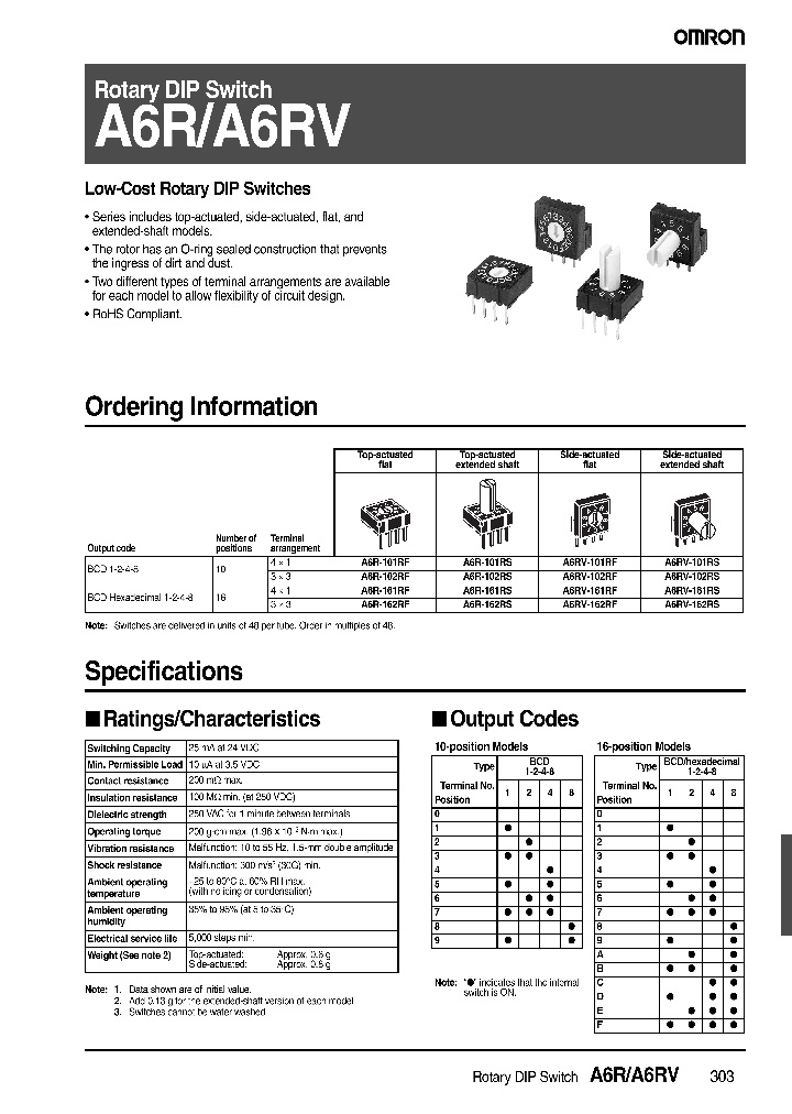 A6R_4804376.PDF Datasheet
