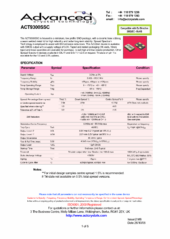 ACT9300SSC_4371590.PDF Datasheet