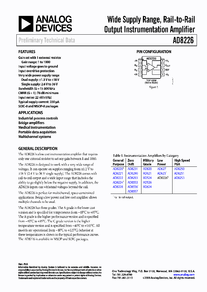 AD8226BRMZ-R7_4646572.PDF Datasheet