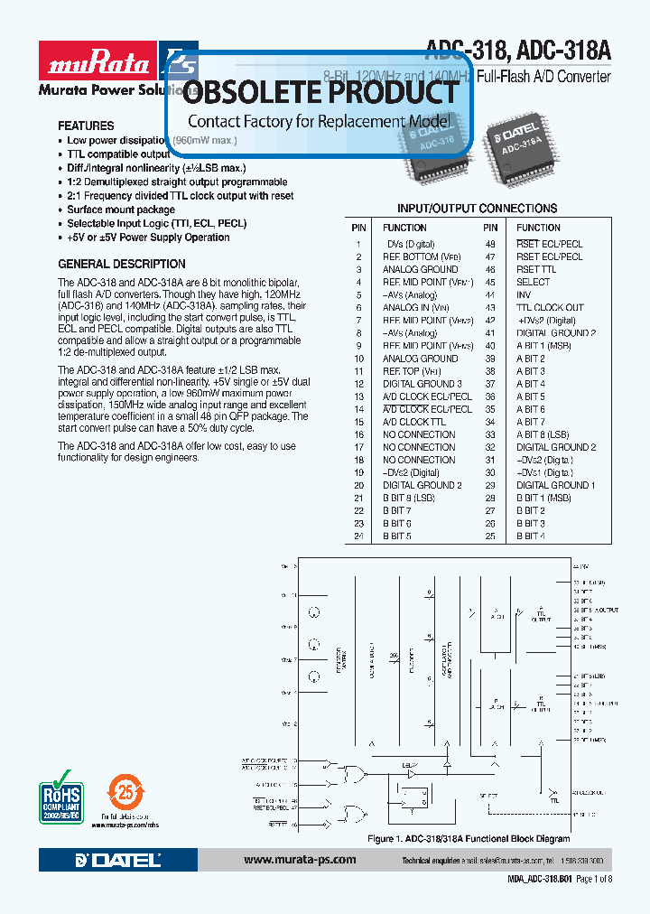 ADC-318_4517948.PDF Datasheet