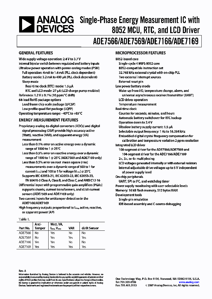 ADE7166ASTZF16-RL_4665065.PDF Datasheet