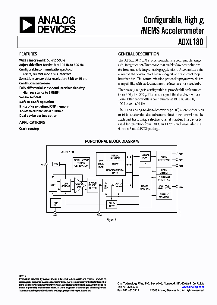 ADXL180_4350250.PDF Datasheet