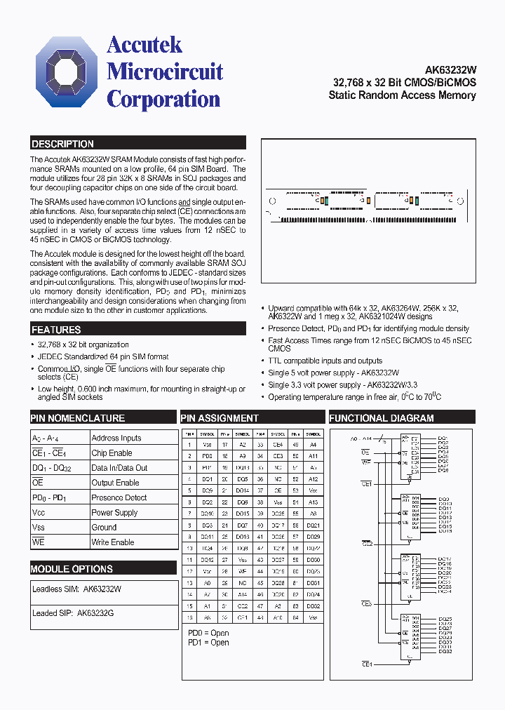 AK63232W_4432683.PDF Datasheet