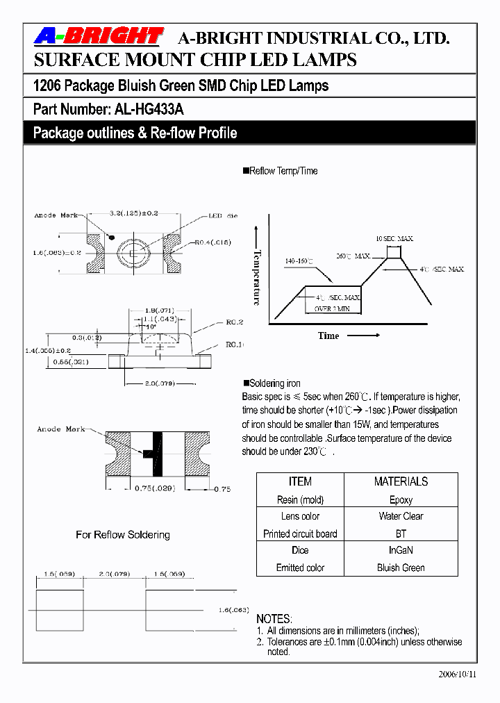 AL-HG433A_4171847.PDF Datasheet