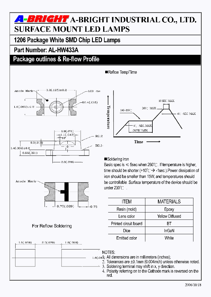 AL-HW433A_4187566.PDF Datasheet