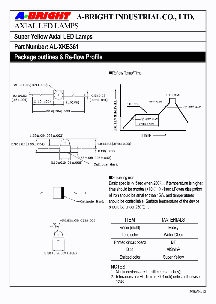 AL-XKB361_4555685.PDF Datasheet