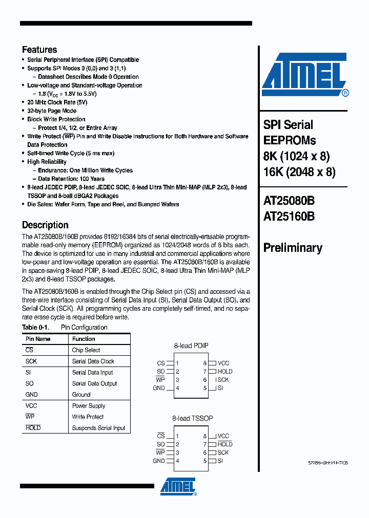 AT25160B_4768237.PDF Datasheet