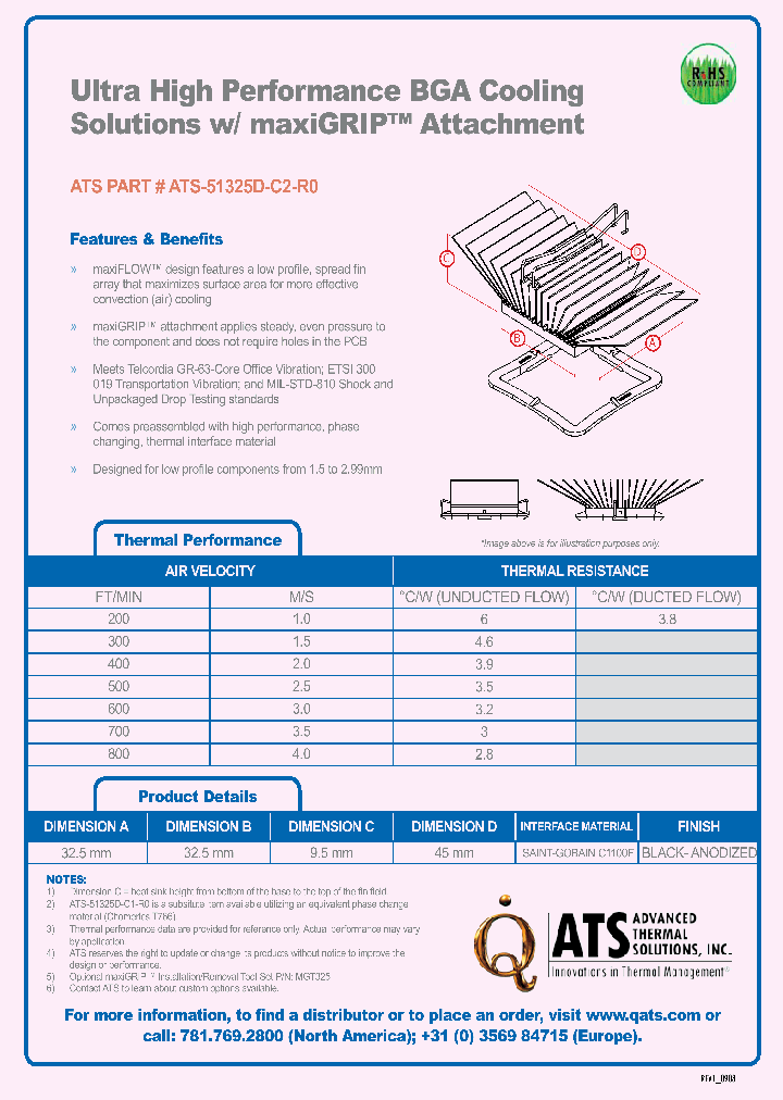 ATS-51325D-C2-R0_4807468.PDF Datasheet