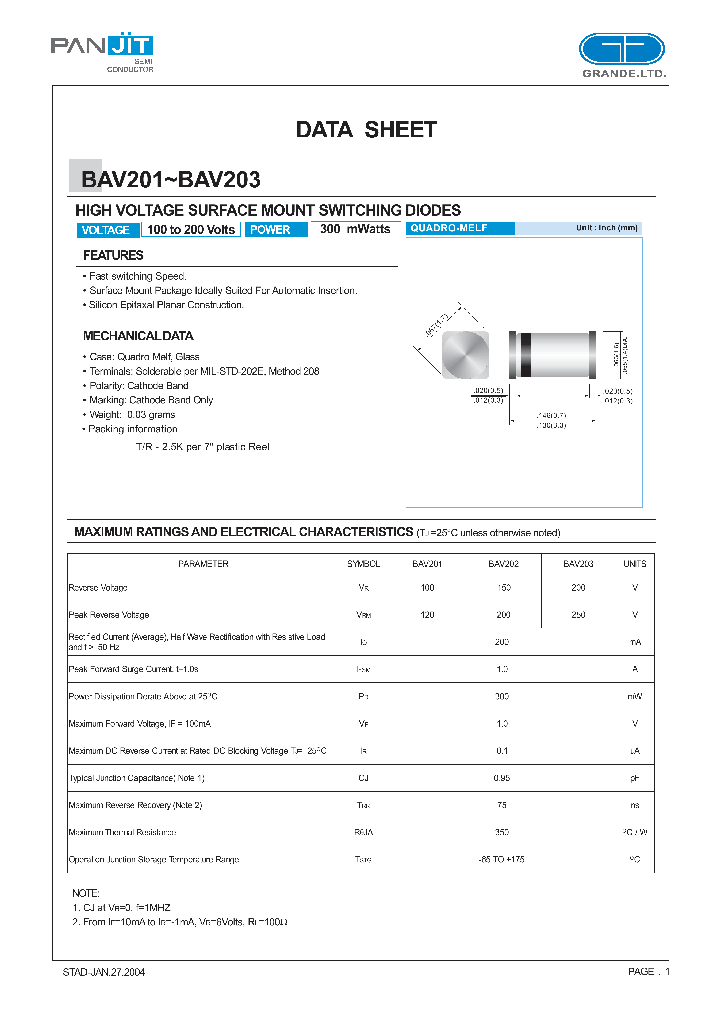 BAV201_4231868.PDF Datasheet