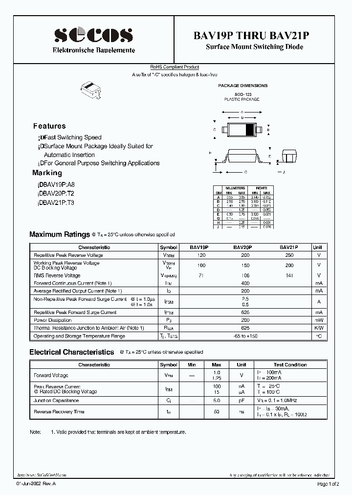 BAV20P_4445373.PDF Datasheet