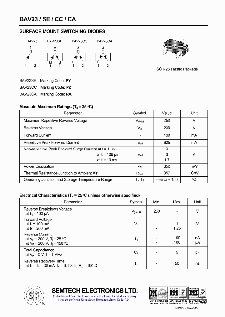 BAV23_4673888.PDF Datasheet