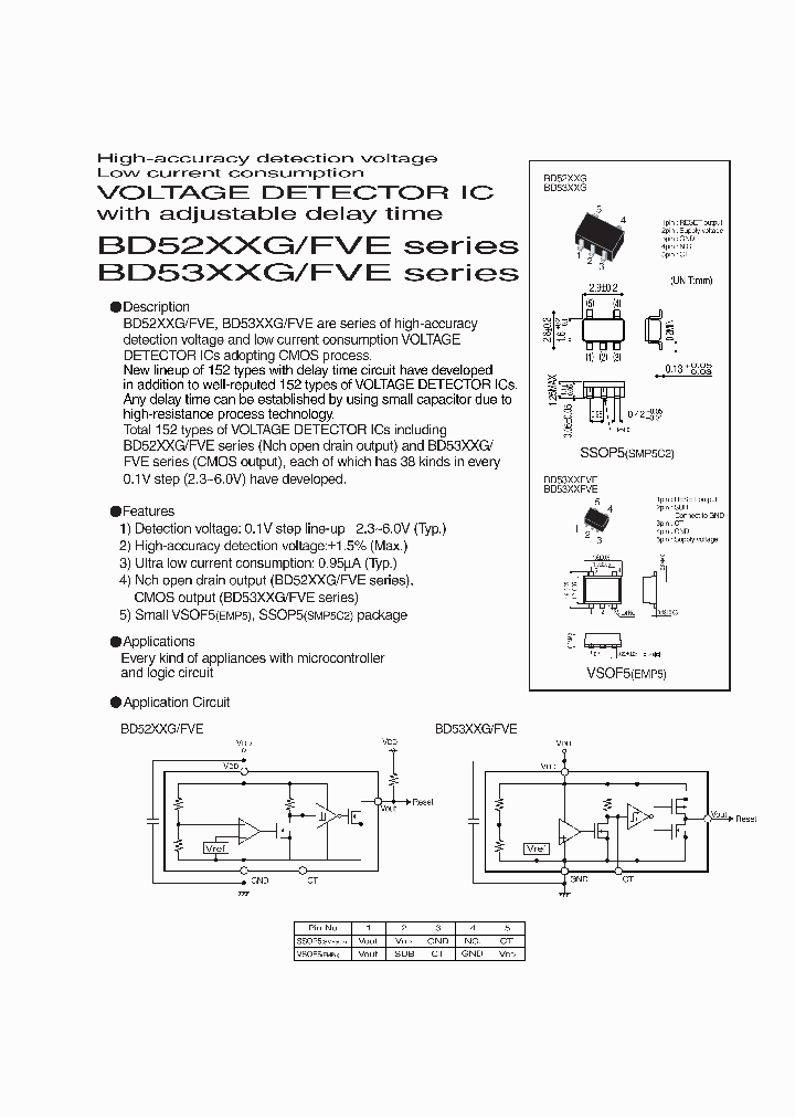 BD5233GFVE_4888560.PDF Datasheet