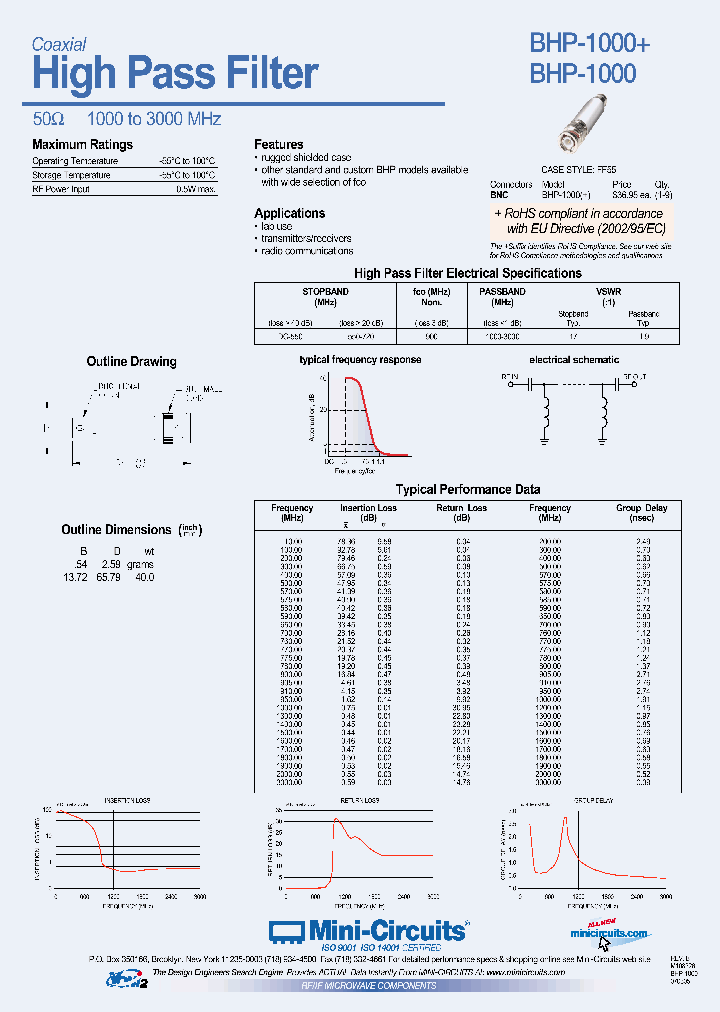 BHP-1000_4442653.PDF Datasheet