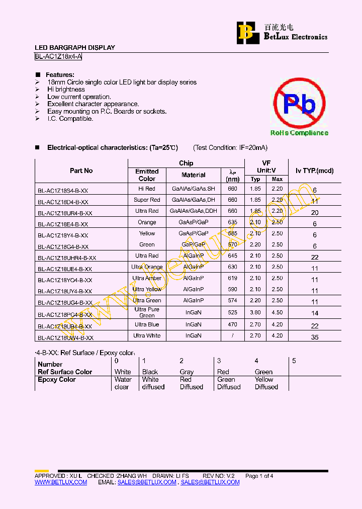 BL-AC1Z18D4-B-4-00_4630128.PDF Datasheet