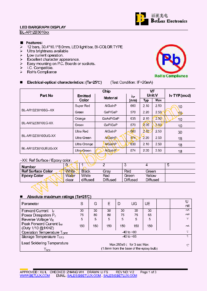 BL-AR12Z3010DUG-4-00_4630141.PDF Datasheet