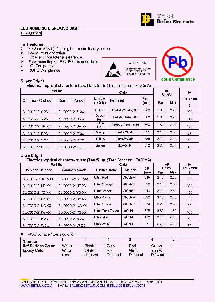 BL-D30C-21S-4-10_4630361.PDF Datasheet