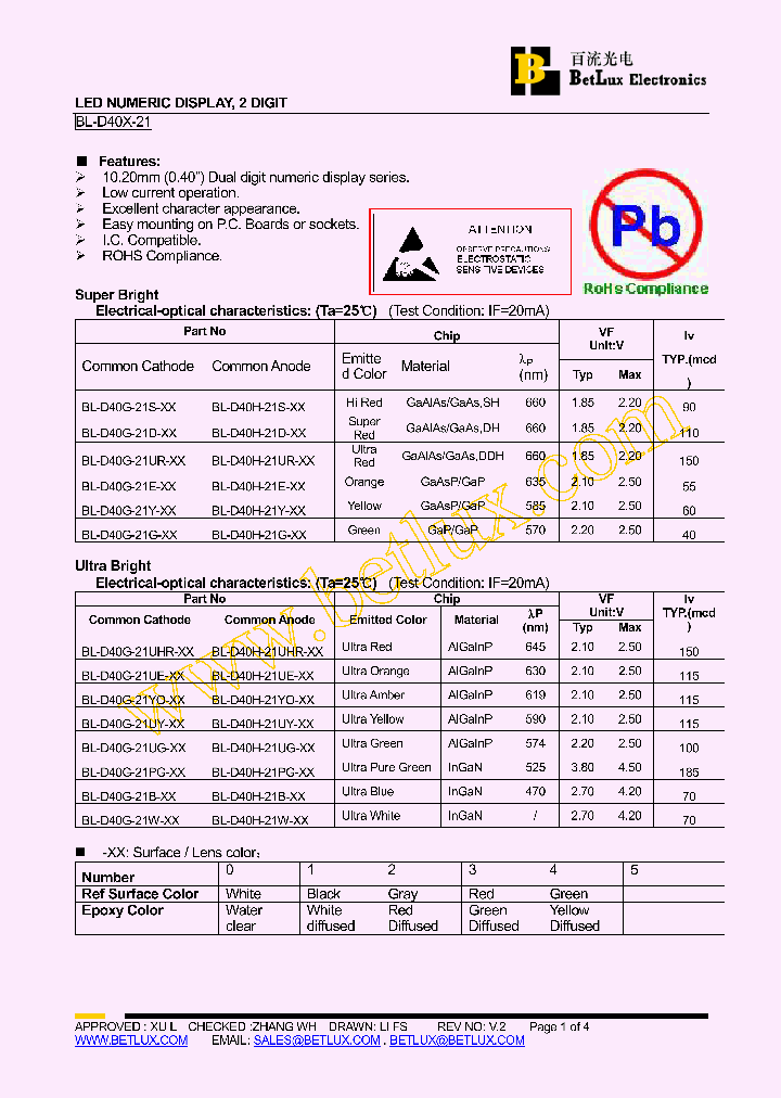 BL-D40H-21B_4800475.PDF Datasheet