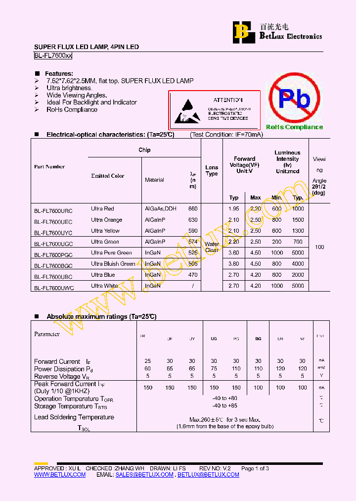 BL-FL7600BGC_4660476.PDF Datasheet