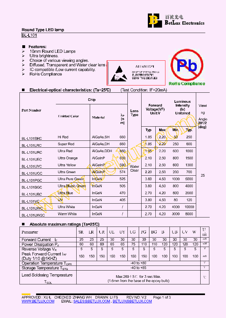 BL-L101UGC_4873315.PDF Datasheet