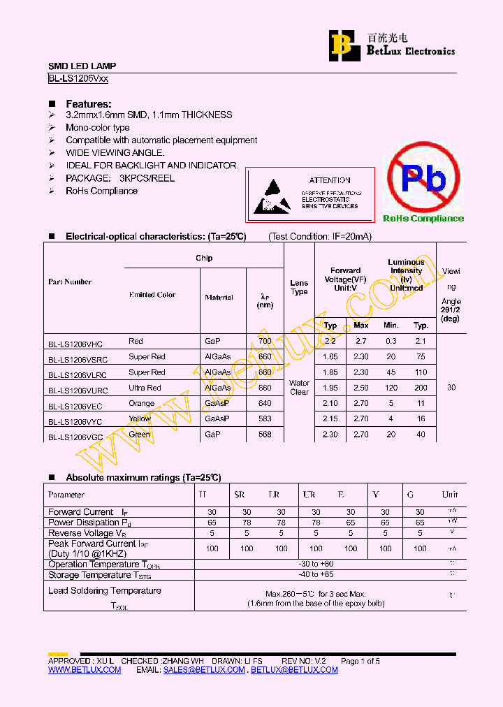 BL-LS1206VHC_4464710.PDF Datasheet