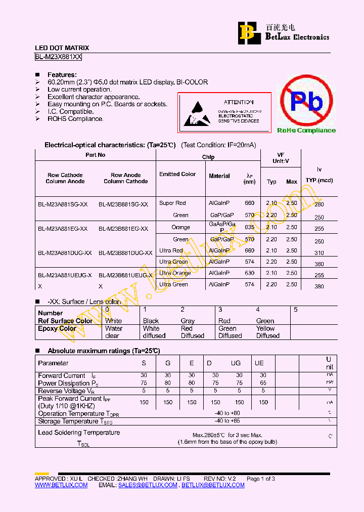 BL-M23A881DUG_4431785.PDF Datasheet