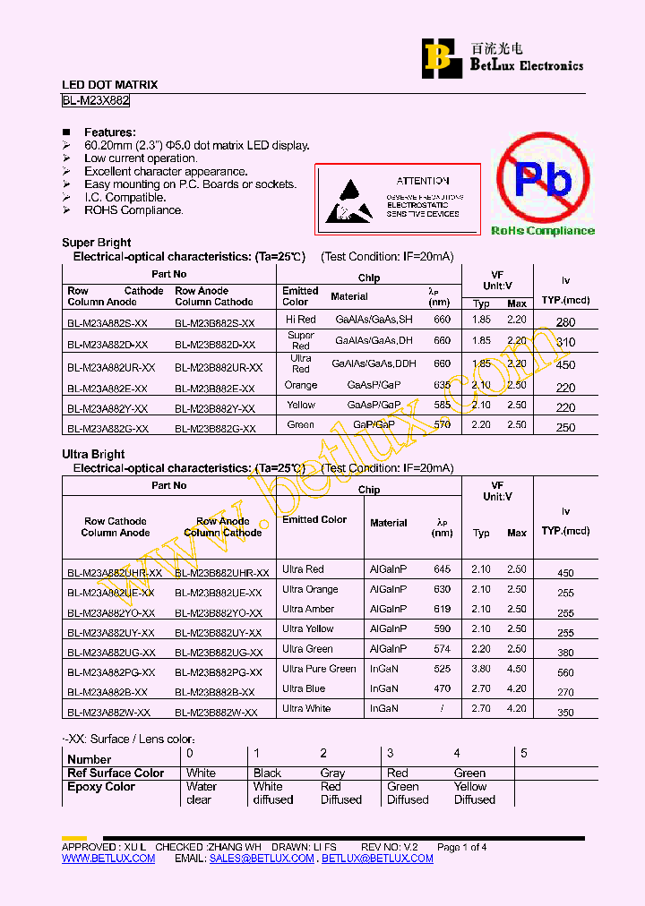 BL-M23A882B_4436789.PDF Datasheet