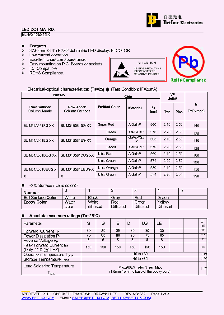 BL-M34A581DUG_4431791.PDF Datasheet