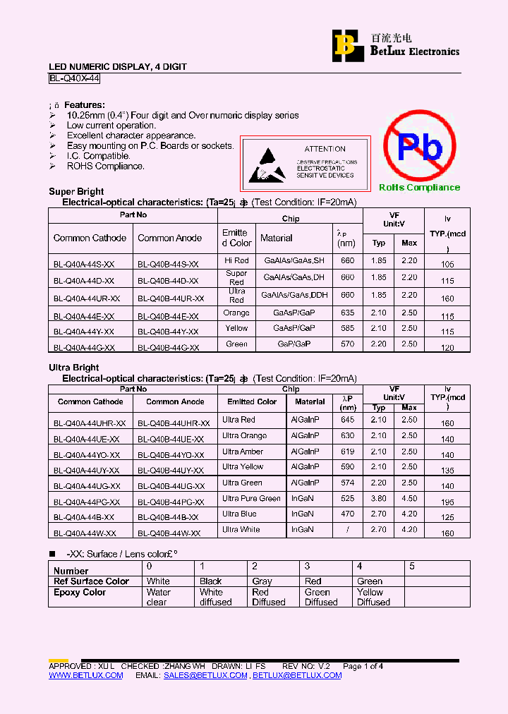 BL-Q40A-44S-10_4495824.PDF Datasheet