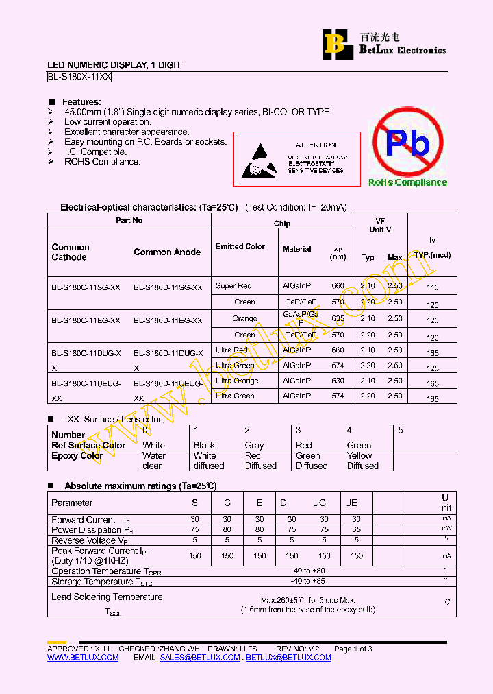 BL-S180C-11EG-2_4498720.PDF Datasheet