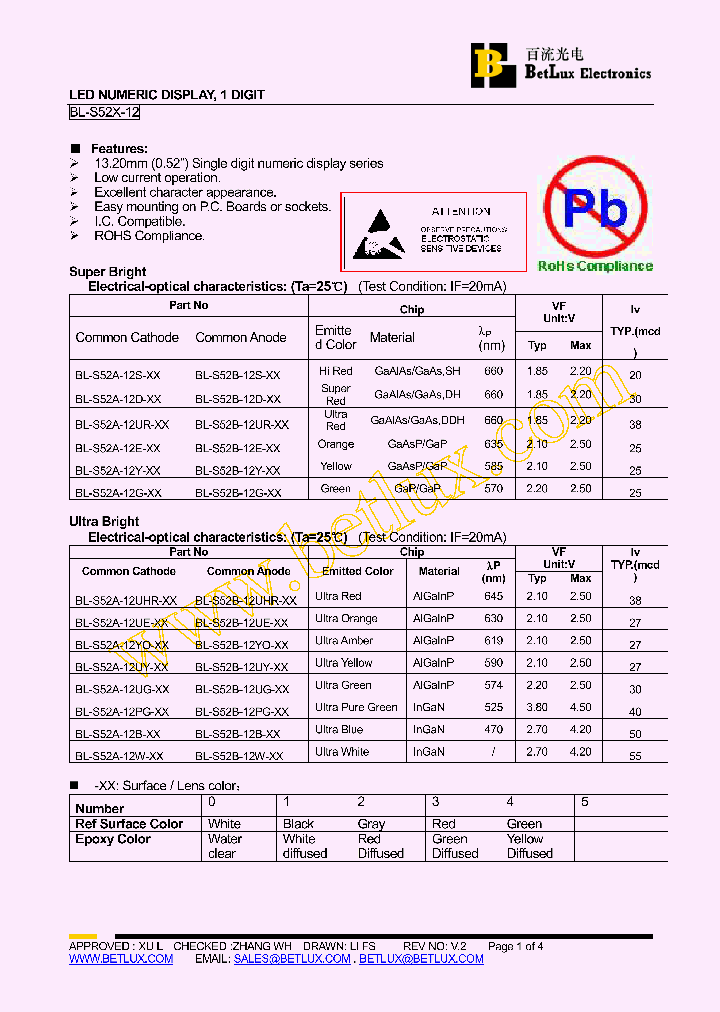 BL-S52A-12G-40_4524060.PDF Datasheet