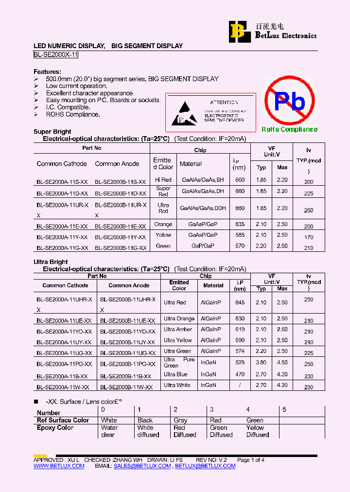 BL-SE2000A_4594378.PDF Datasheet