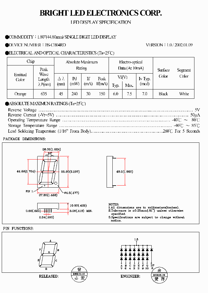 BS-CB04RD_4518203.PDF Datasheet