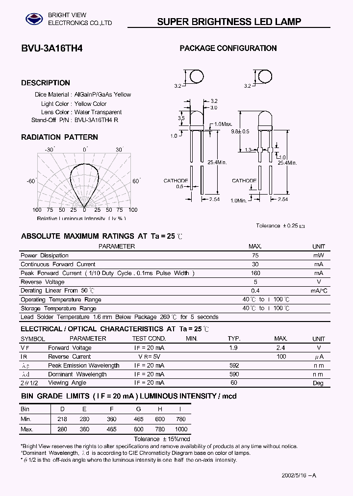 BVU-3A16TH4_4888667.PDF Datasheet