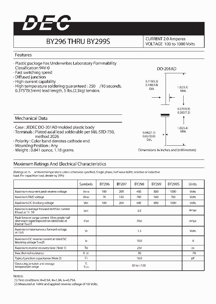 BY296_4205293.PDF Datasheet