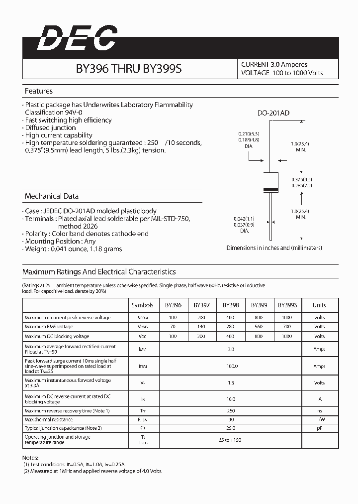 BY396_4209191.PDF Datasheet