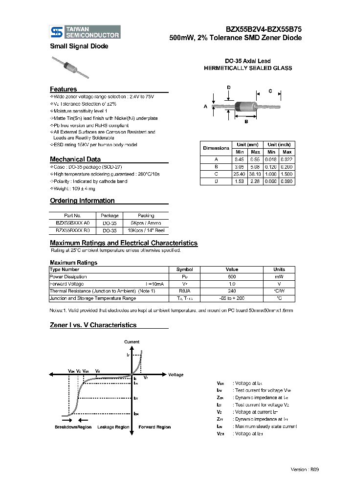 BZX55B20_4643345.PDF Datasheet