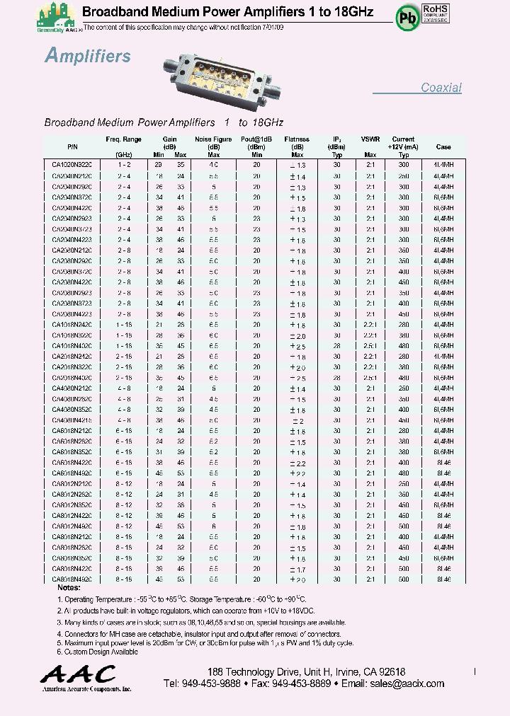 CA8012N4920_4522753.PDF Datasheet