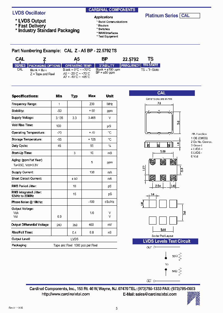 CALZ225792TS_4561020.PDF Datasheet