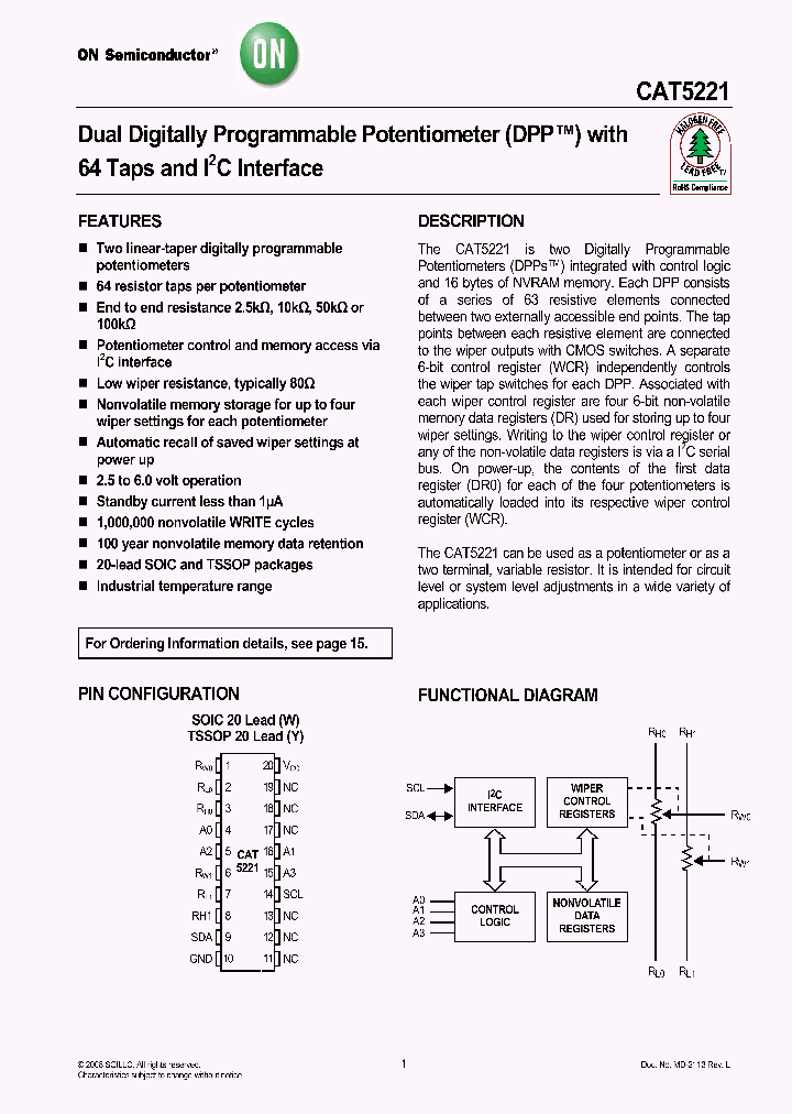 CAT5221WI-00_4443087.PDF Datasheet