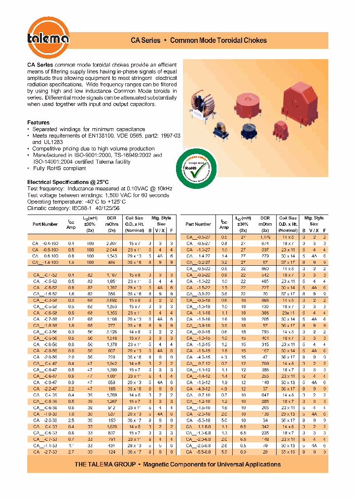 CAV-42-068_4457209.PDF Datasheet