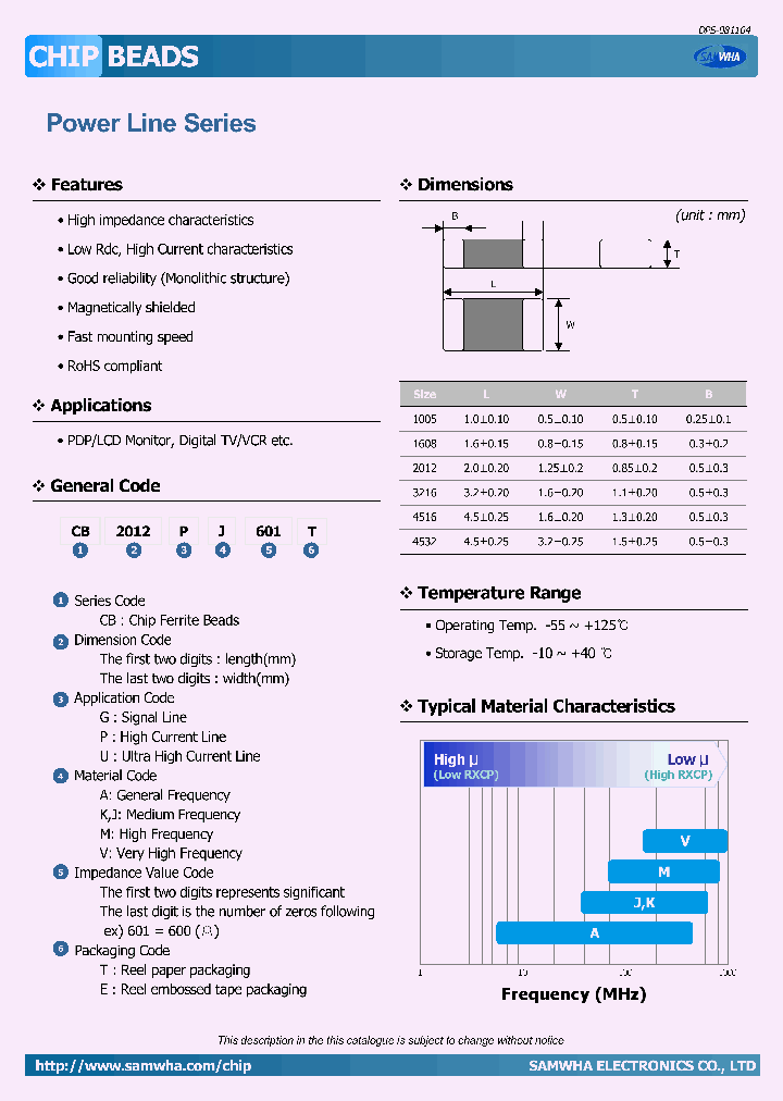 CB1608PK100_4542455.PDF Datasheet