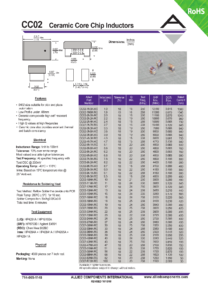 CC02-18NK-RC_4468269.PDF Datasheet
