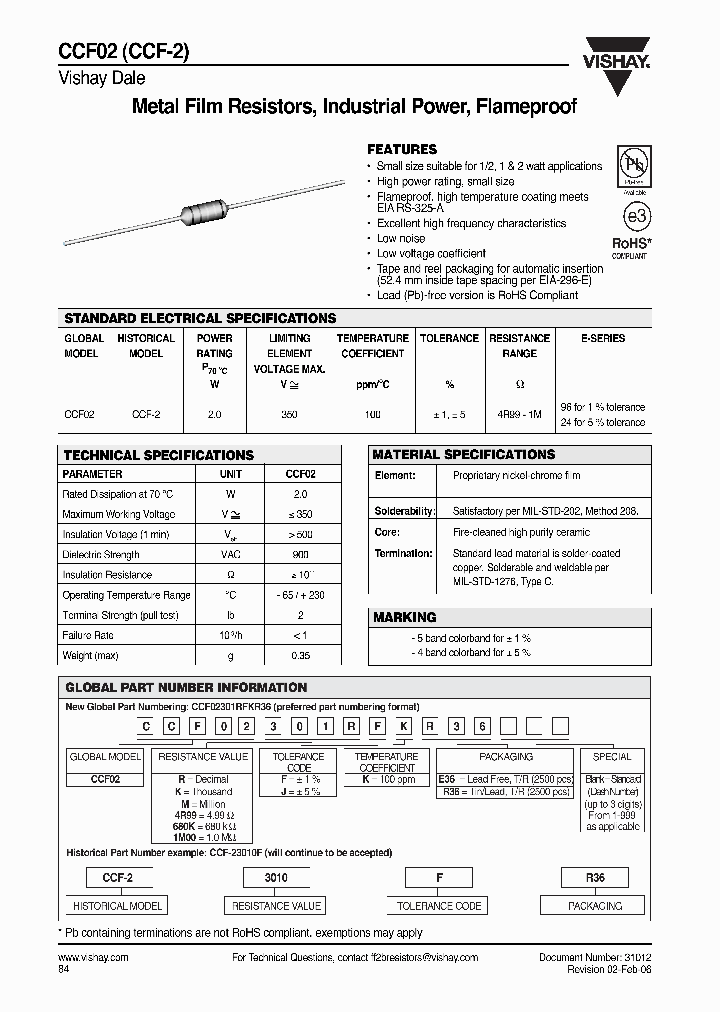 CCF021M00FKE361_4662206.PDF Datasheet