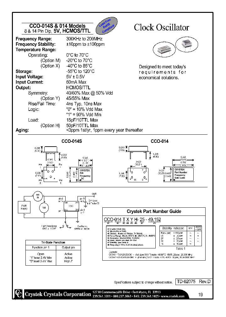 CCO-014TH-20_4458690.PDF Datasheet