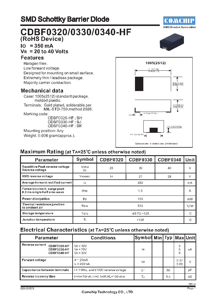 CDBF0320-HF_4797946.PDF Datasheet