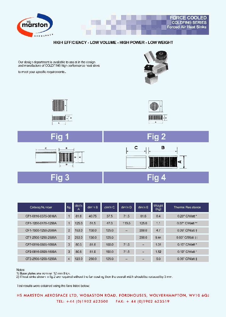 CF1-1250-0470-1250A_4459708.PDF Datasheet