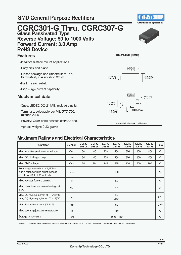 CGRC301-G_4539290.PDF Datasheet