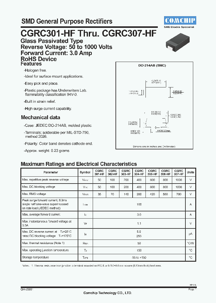 CGRC301-HF_4539291.PDF Datasheet