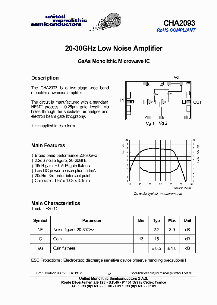 CHA209303_4886732.PDF Datasheet